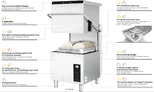 Hobart Commercial Dishwasher