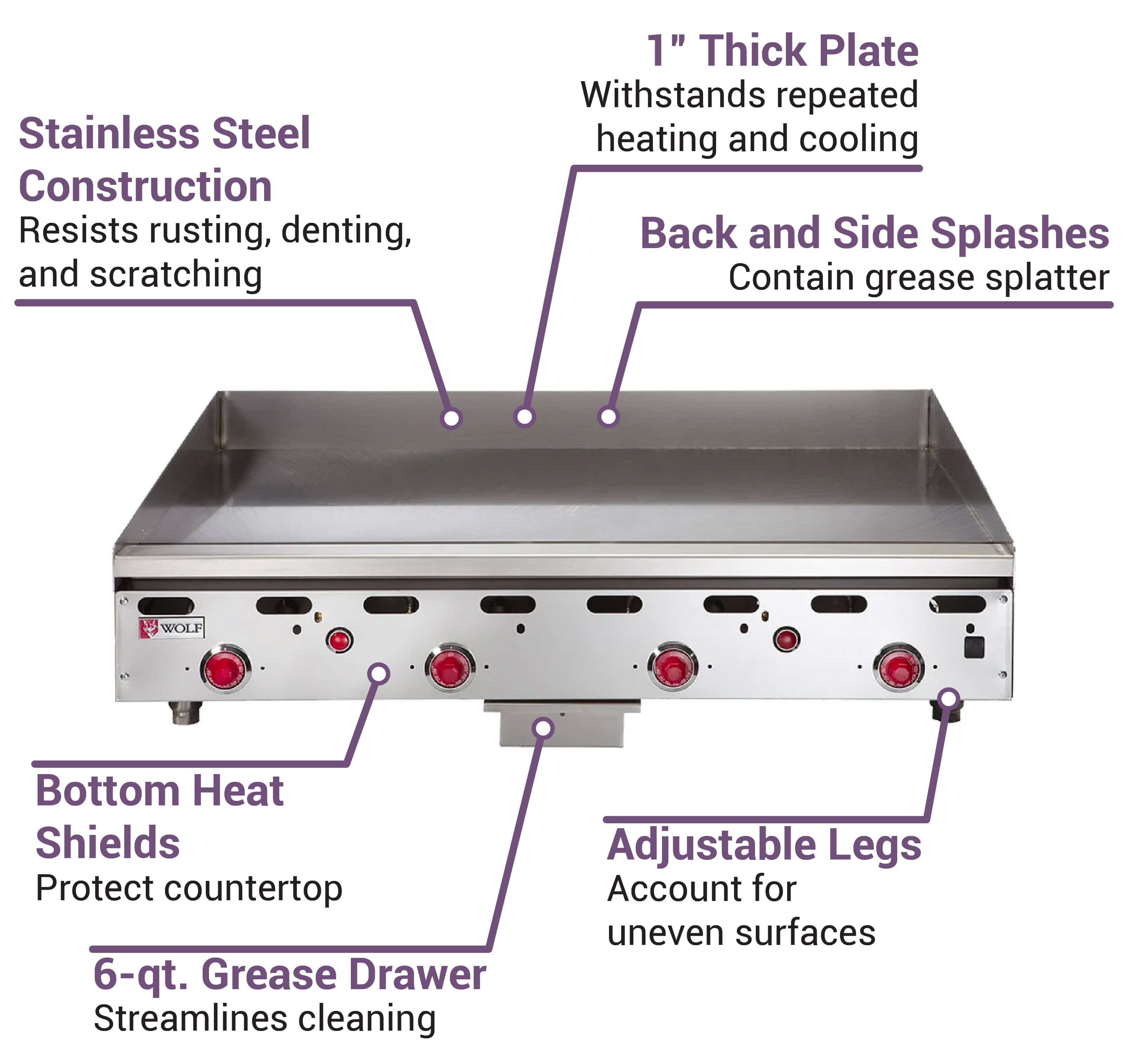 Wolf ASA48-24 -NAT Natural Gas 48" Countertop Griddle with Snap-Action Thermostatic Controls - 108,000 BTU - Chefcoca