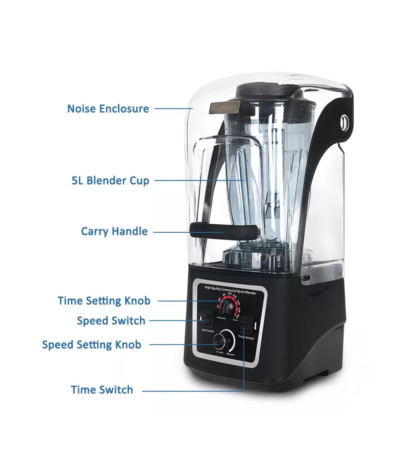 140oz/4L Commercial Blender with Reduce Noise cover ( HS-361D) - Chefcoca