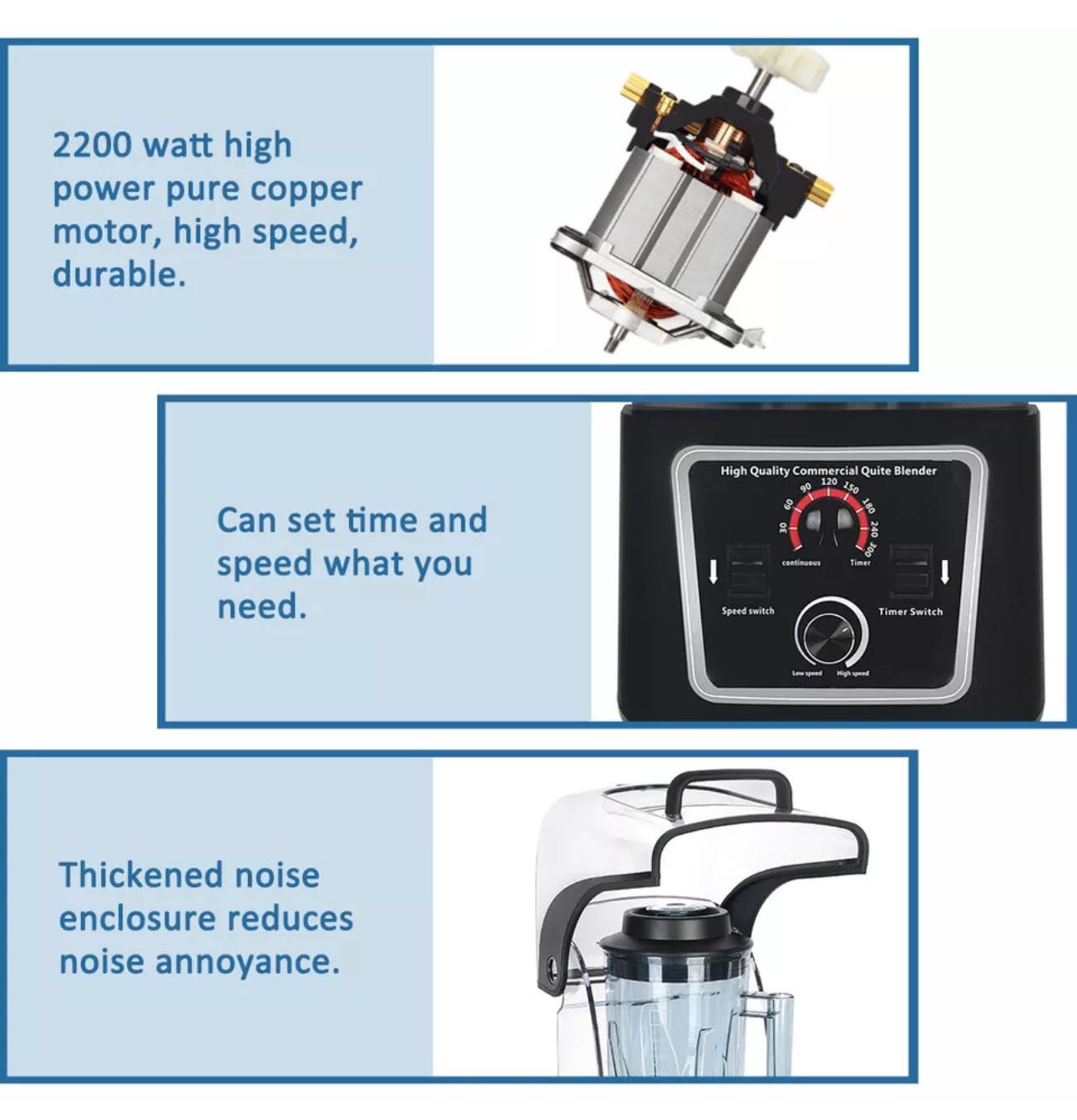 140oz/4L Commercial Blender with Reduce Noise cover ( HS-361D) - Chefcoca