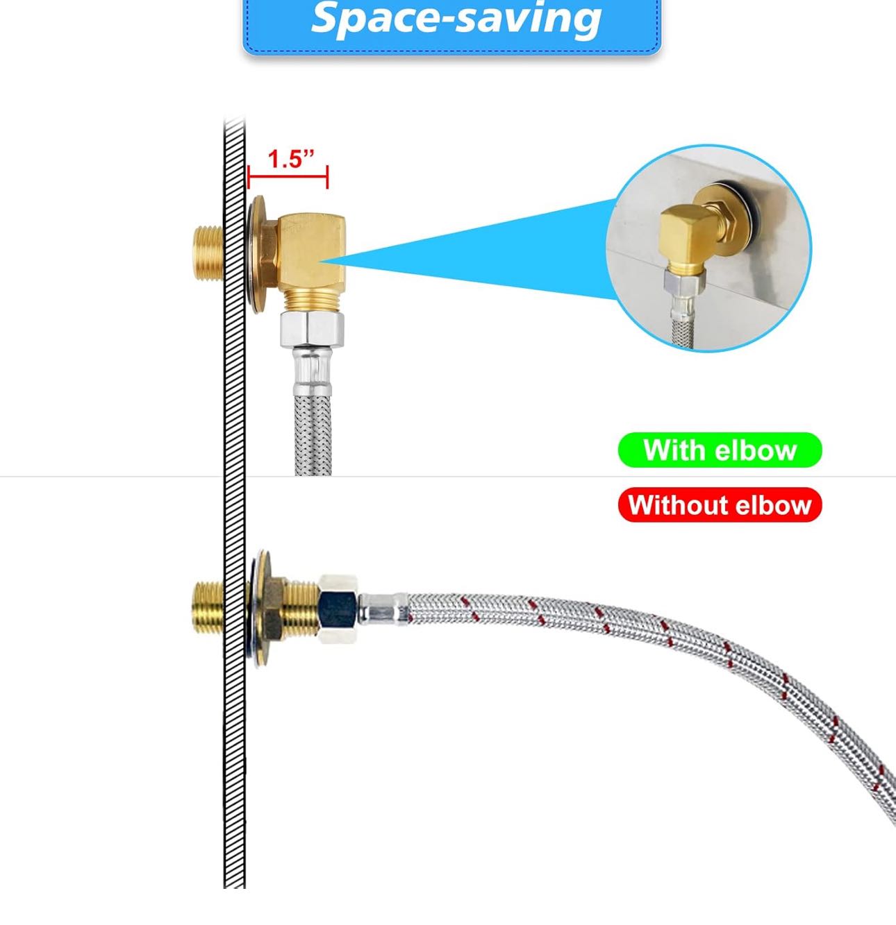 2 Piece Brass Wall Mounted Installation Kit, Connector Adapter for Commercial Basin Faucet, Backsplash Bracket Kit for Kitchen Sink/Commercial Faucet - Chefcoca
