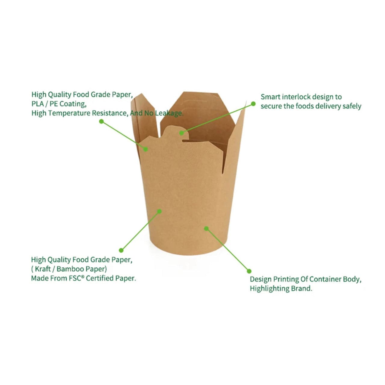 500 Sets, 26oz, ECO Friendly Round Kraft to go container with fold and closed lid - Chefcoca