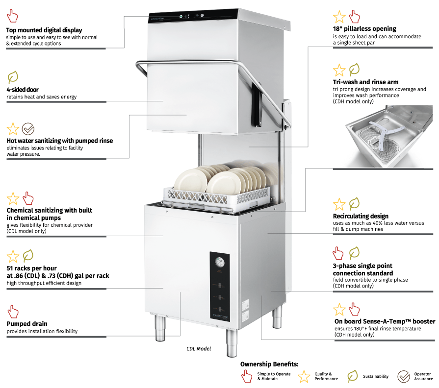 Centerline by Hobart CDH-1 High Temperature Dishwashing Machine - 51 Rack / Hour - 208-240V, 3 Phase - Chefcoca