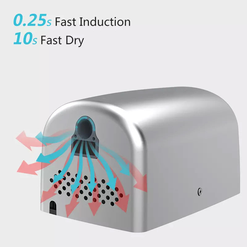 Stainless Steel Auto Hand Dryer, AK2803E (7’ W x 6’’ D x 10.25’’H) - Chefcoca