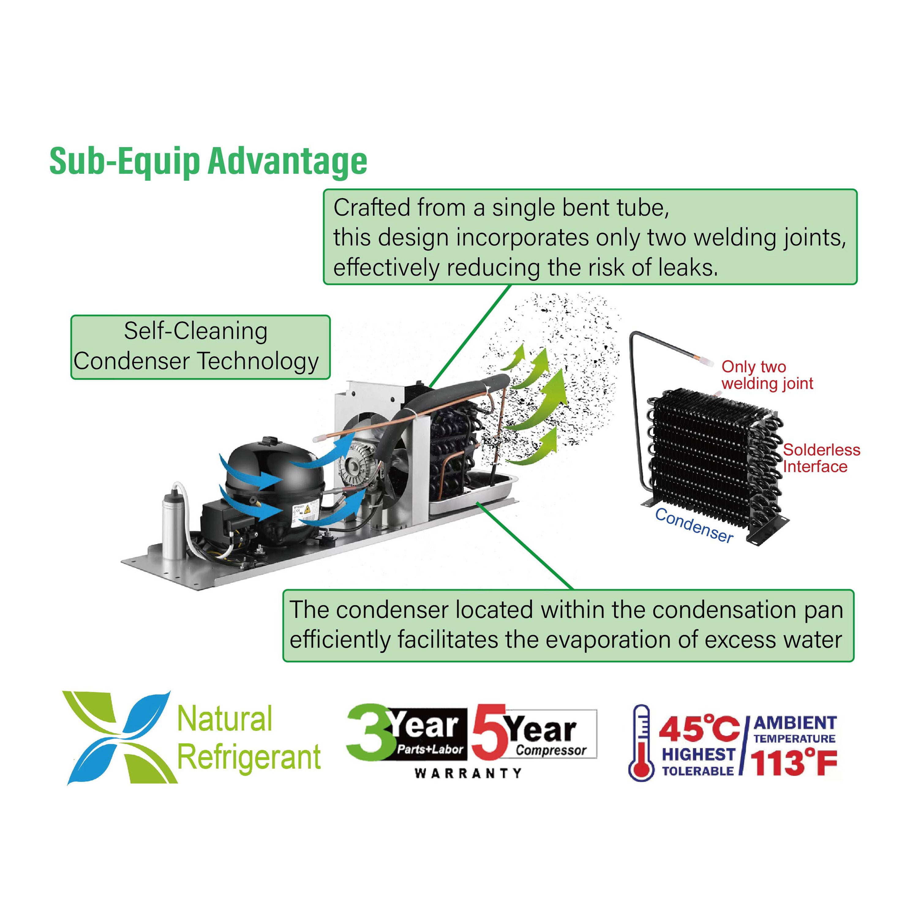 Sub-Equip, C-81BR-3D 81"Solid Triple Door Reach-in Cooler With Three Drawers - Chefcoca