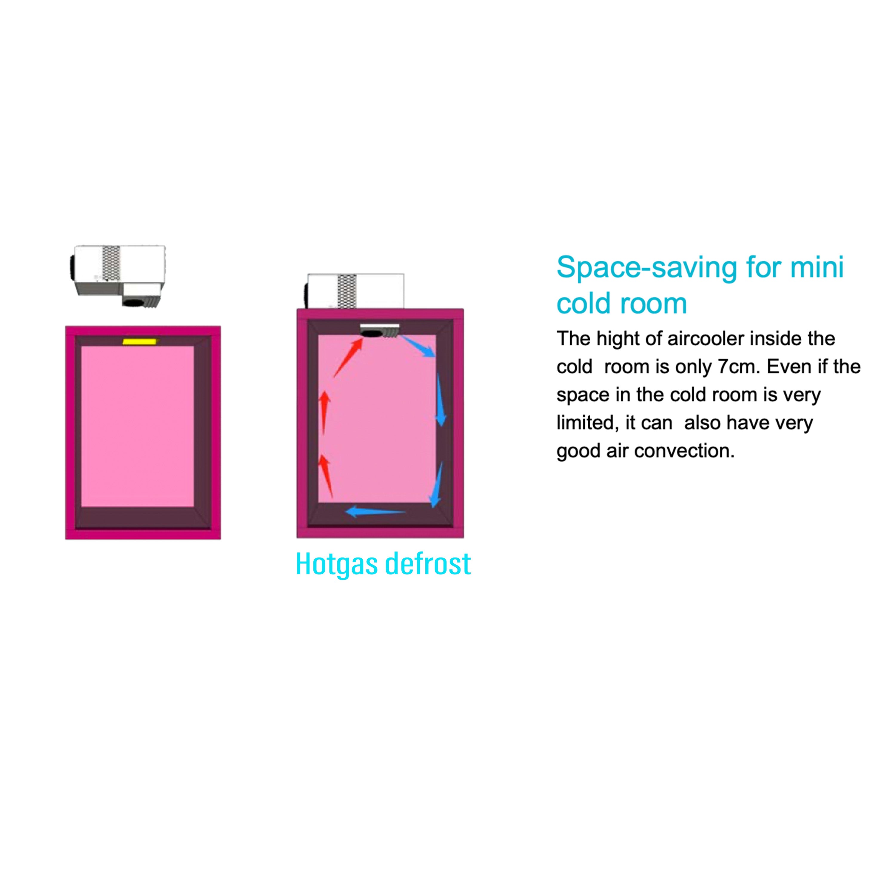 Sub-Equip, EMR compact ceiling-mounted Monoblock Refrigeration Unit (Freezer), EMR3021L2Z - Chefcoca