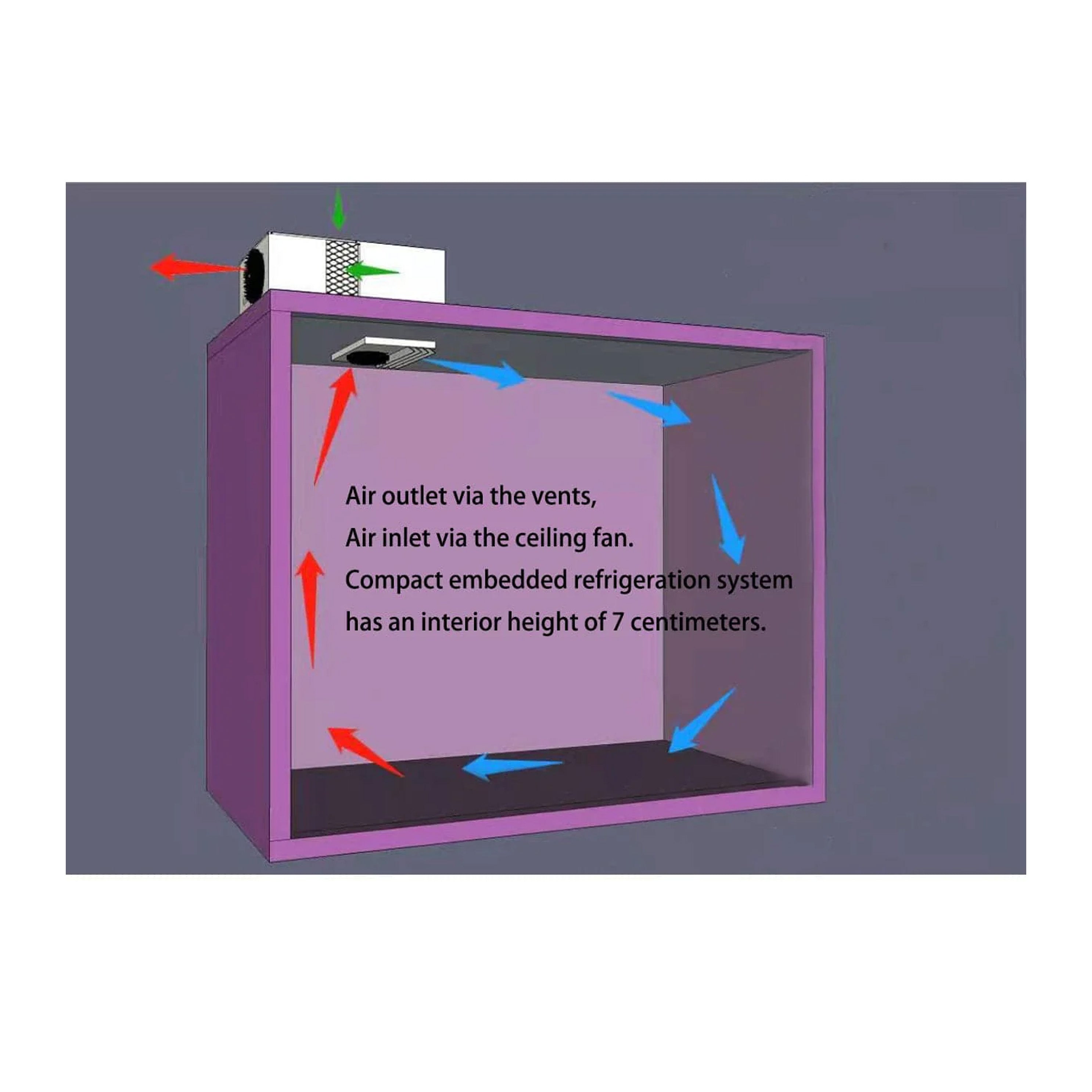 Sub-Equip, EMR compact ceiling-mounted Monoblock Refrigeration Unit (Freezer), EMR3021L2Z - Chefcoca