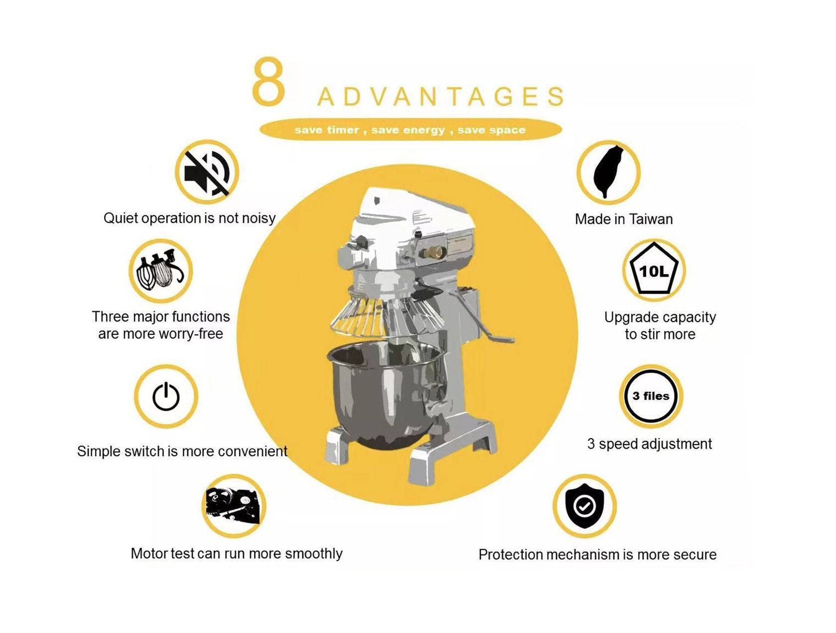 Precision Planetary Mixer 30Qt HUB-30 - Chefcoca