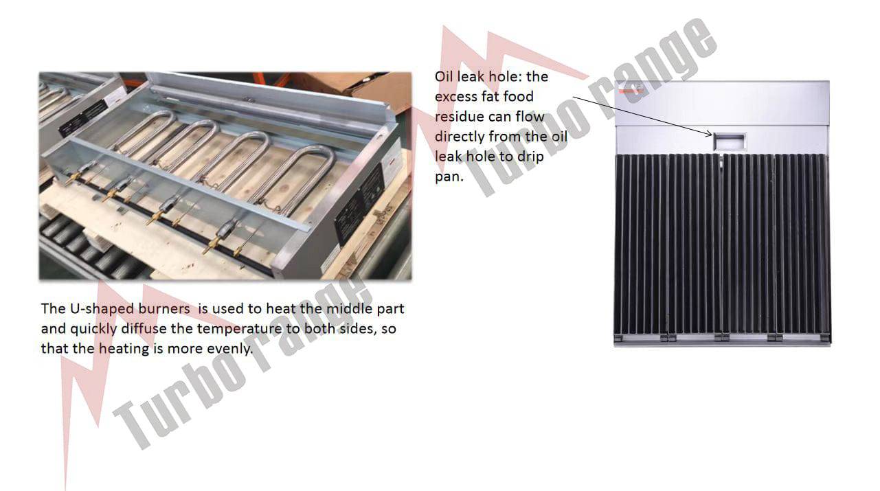 Turbo Range 36" Natural Gas Charbroiler - Chefcoca