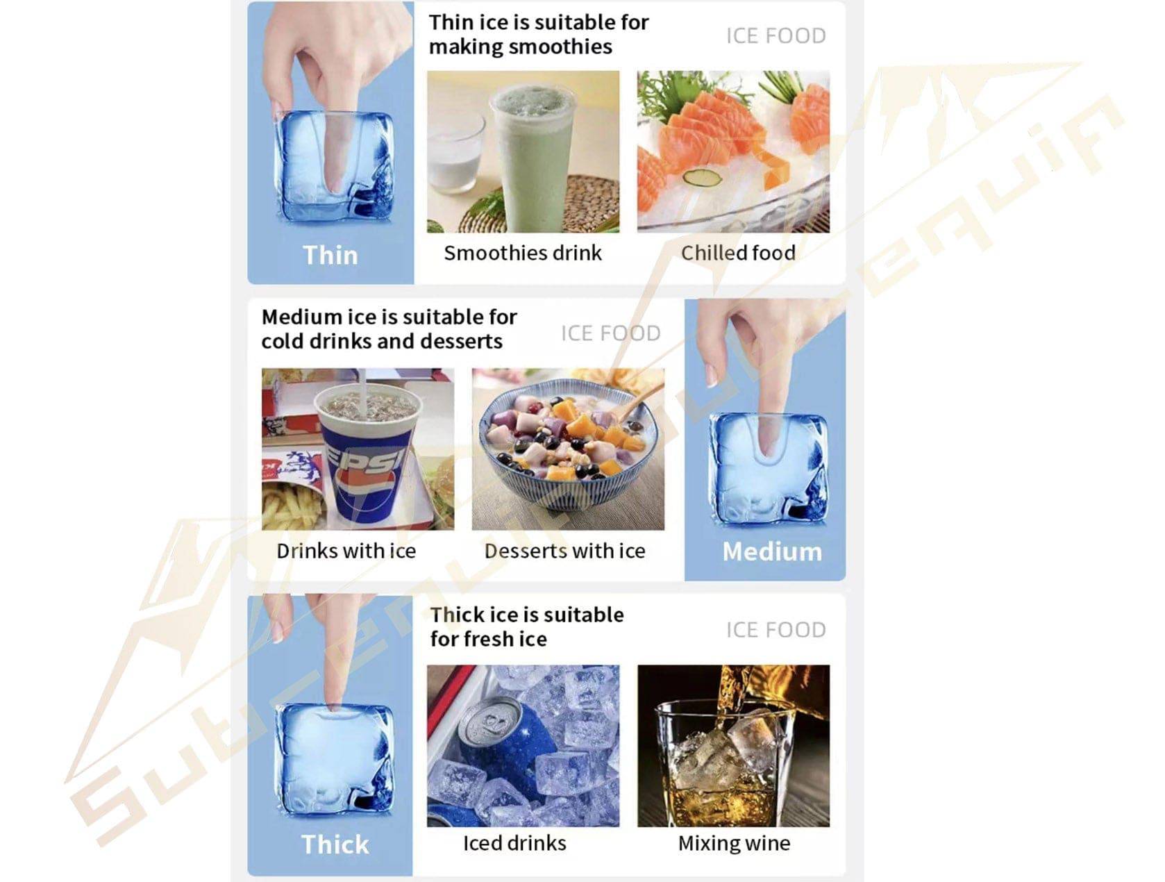 Sub-equip IC-210BA Air-Cooled Ice Machine, Cube Shaped Ice, 210LBS/24HRS, 80LBS Storage - Chefcoca