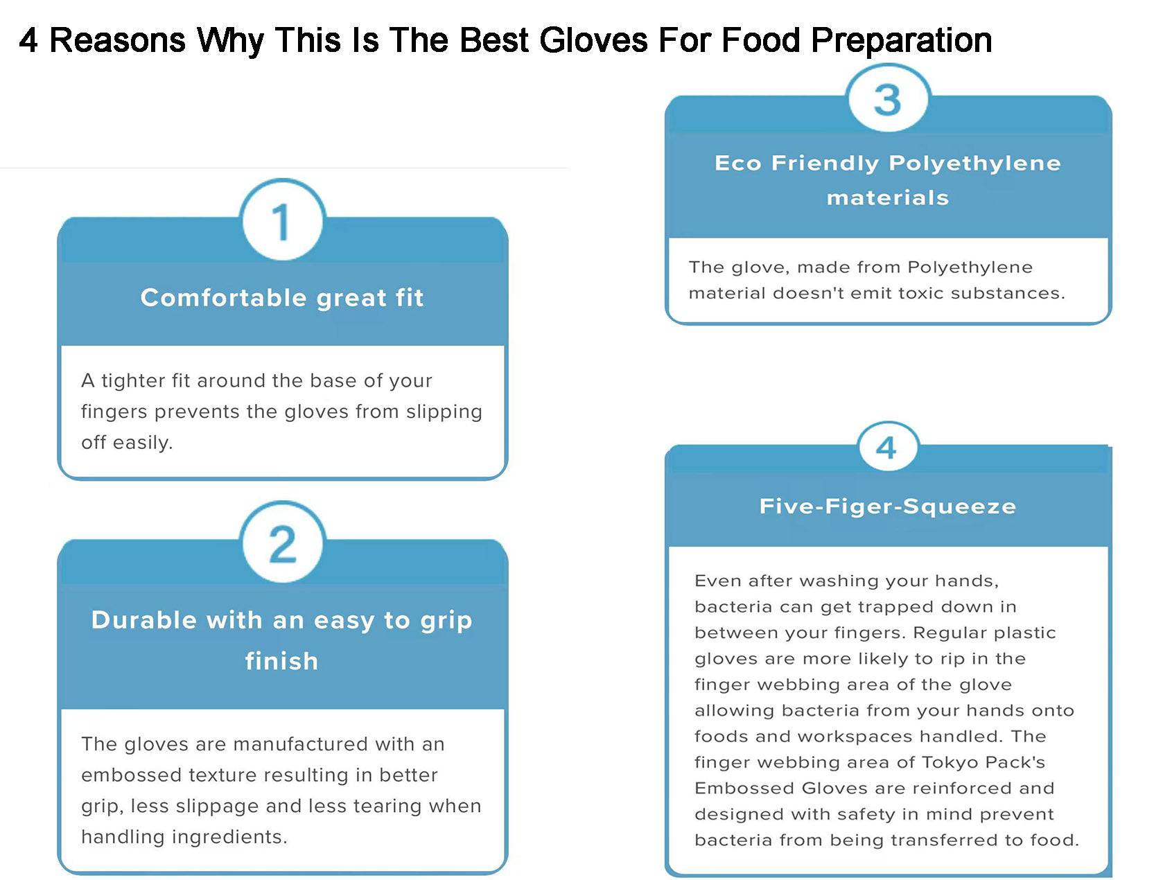 28 Micron Five-Finger Embossed Sushi Gloves (200/pack) - Chefcoca