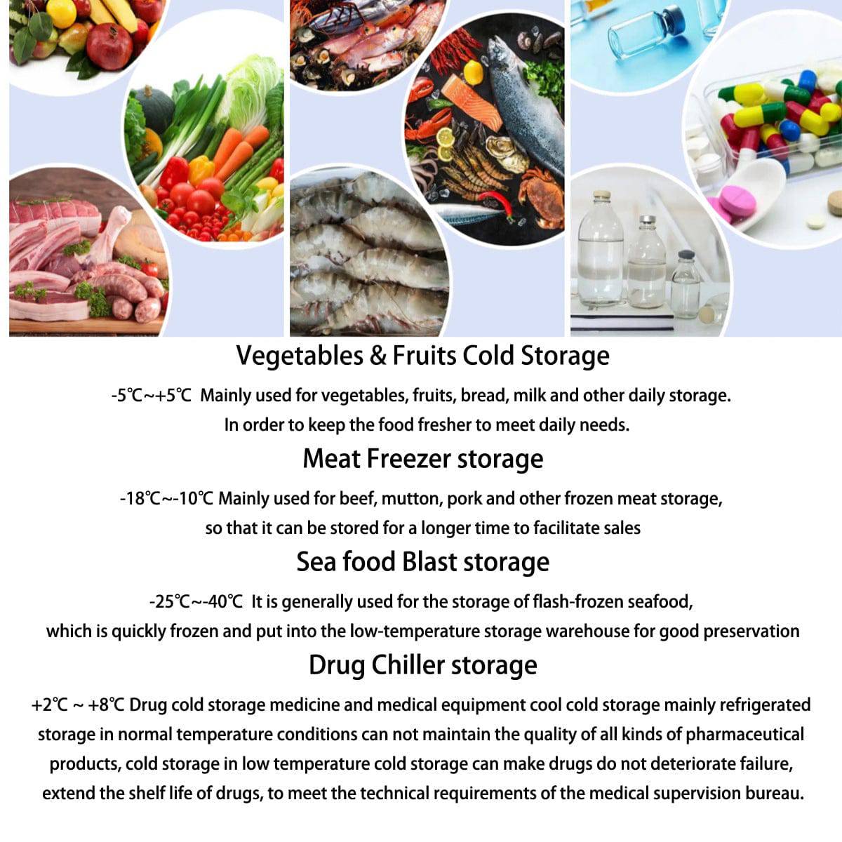 Sub-Equip Walk-In Cooler, Floorless, 3" Thick Panels, 6W x 6D x 8.5Hft, WT-663R - Chefcoca