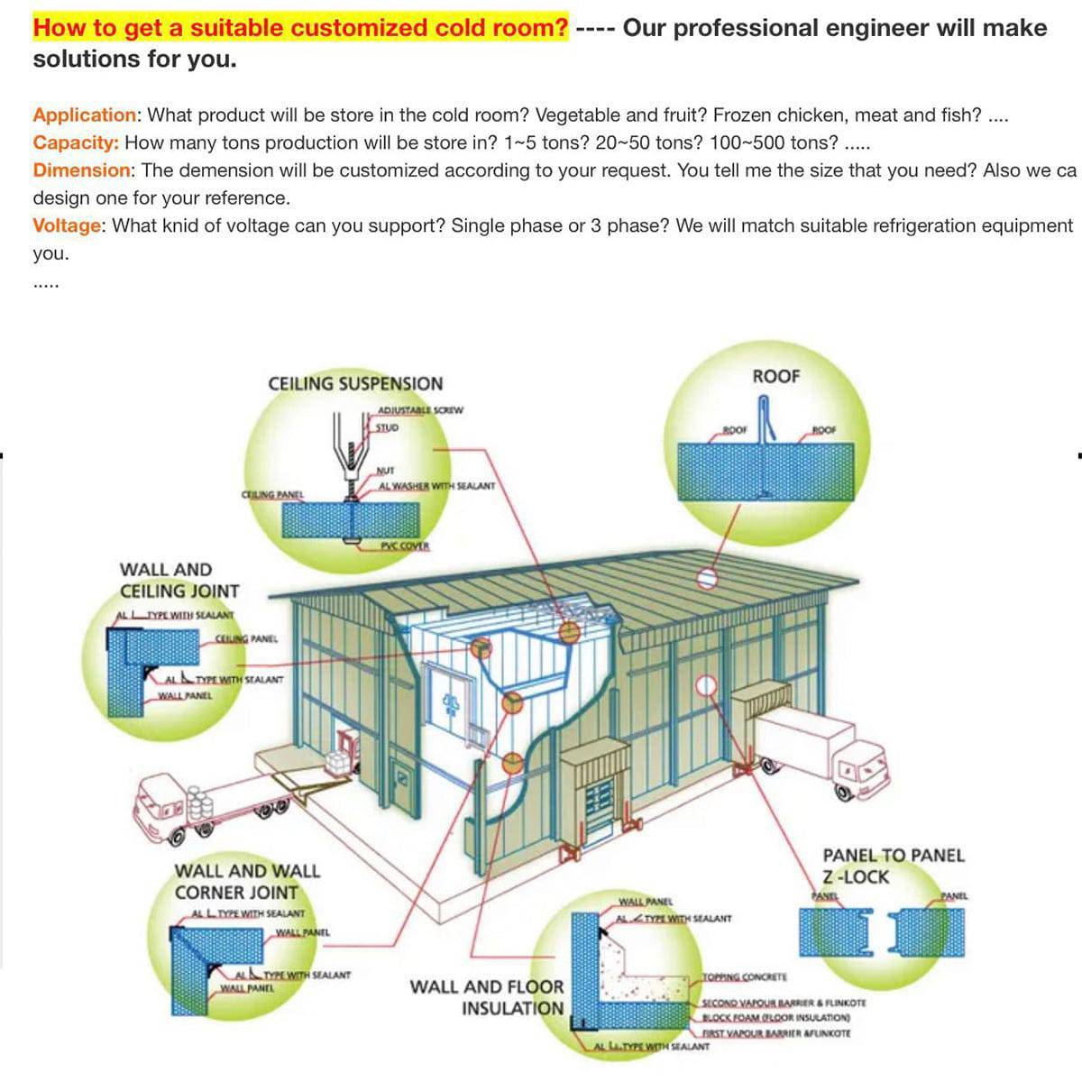 Sub-Equip Custom Walk-In Cooler and/or Freezer-Custom - Chefcoca