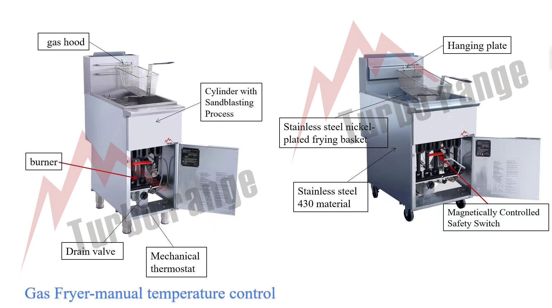 Turbo Range Liquid Propane Deep Fryer, 21" x 34.3" x 39.4", 75-80lb Oil Capacity (TR-F5-LP)