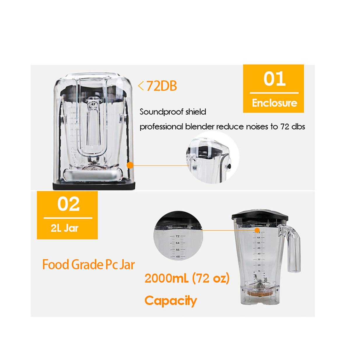 72oz Container Blender with Soundproof Cover & Push Button(HS-212C) - Chefcoca