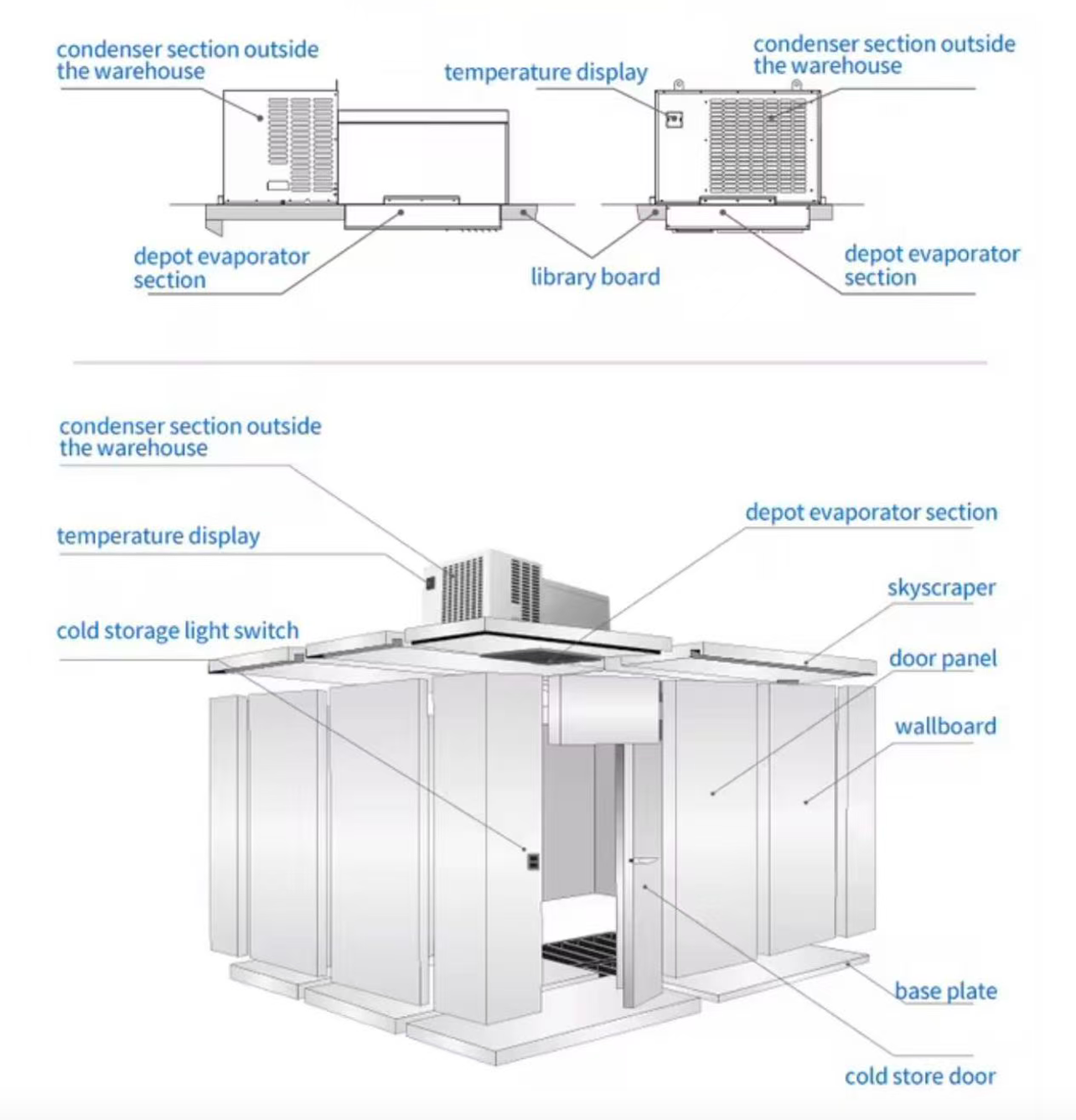 Sub-Equip, WIR-2819F, Top Mounted Monoblock Refrigeration Units, freezer for 19 sqm-28sqm - Chefcoca