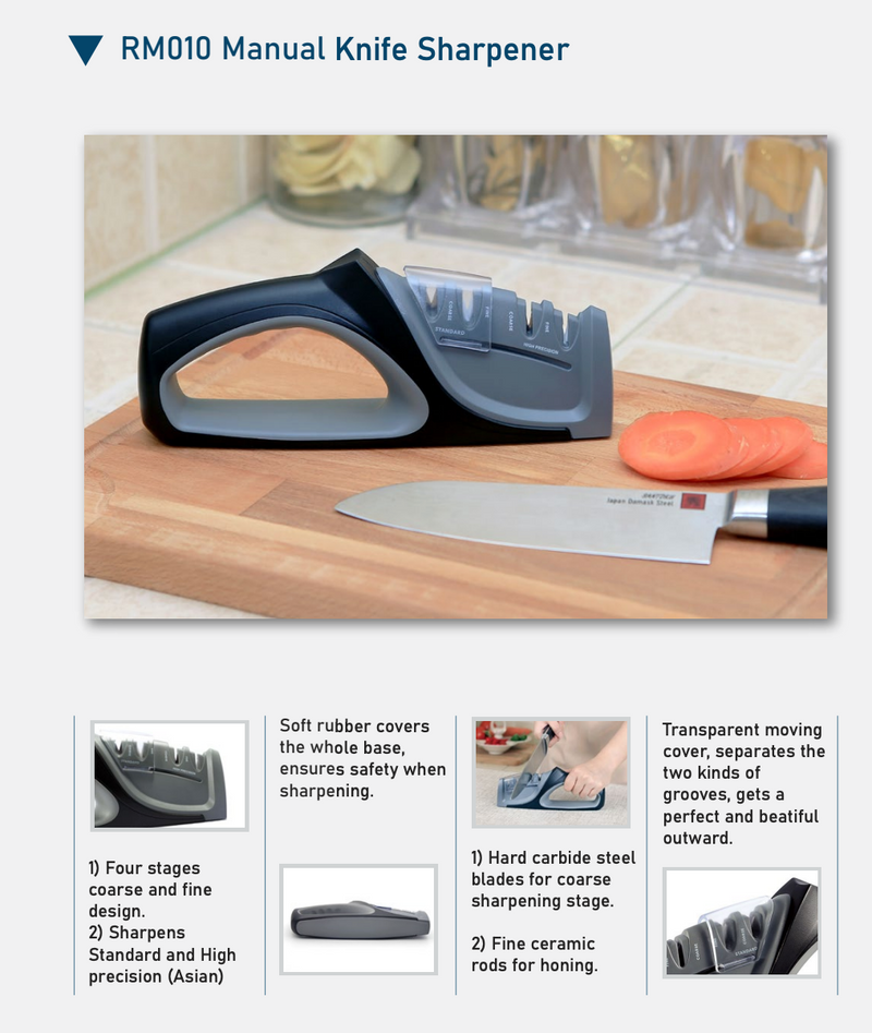 RISAM Four-stage Knife Sharpener Carbide Knife Sharpener Ceramic Rod RM010