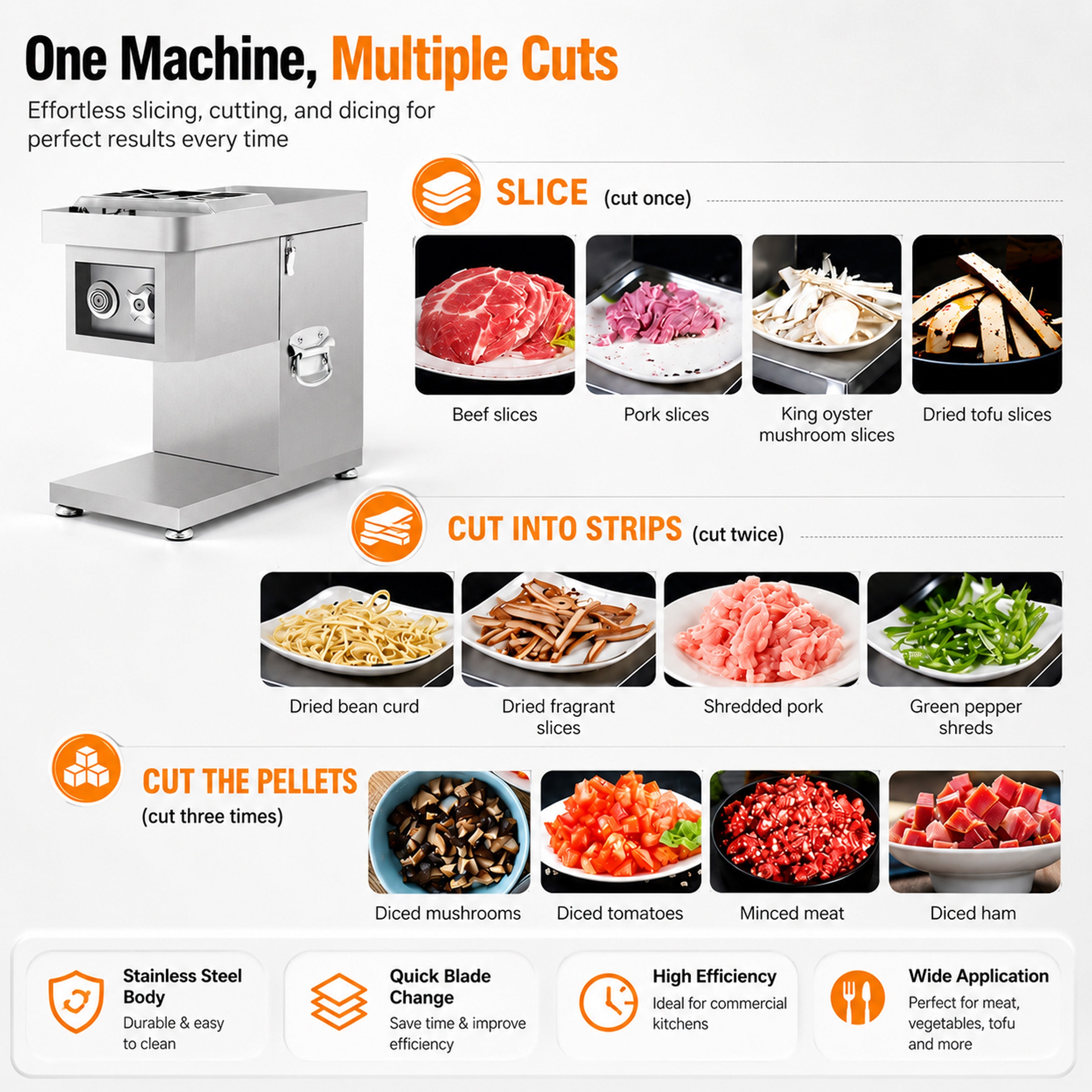 Chefco, TS-1 Tabletop Fresh Meat Slicer