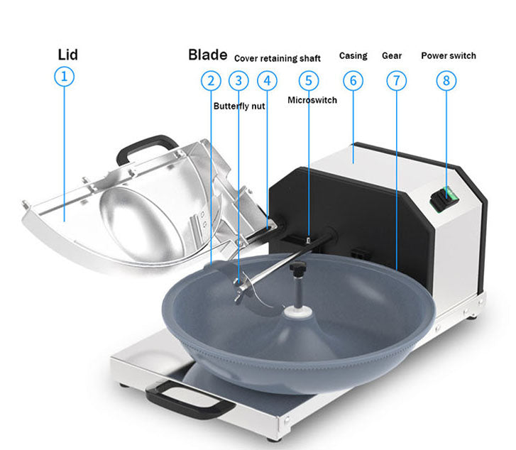 Automated Multifunction Vegetable Rotary