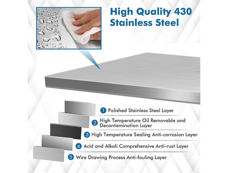 30"x 96" 16 Gauge 430 Stainless Steel Work Table with Undershelf