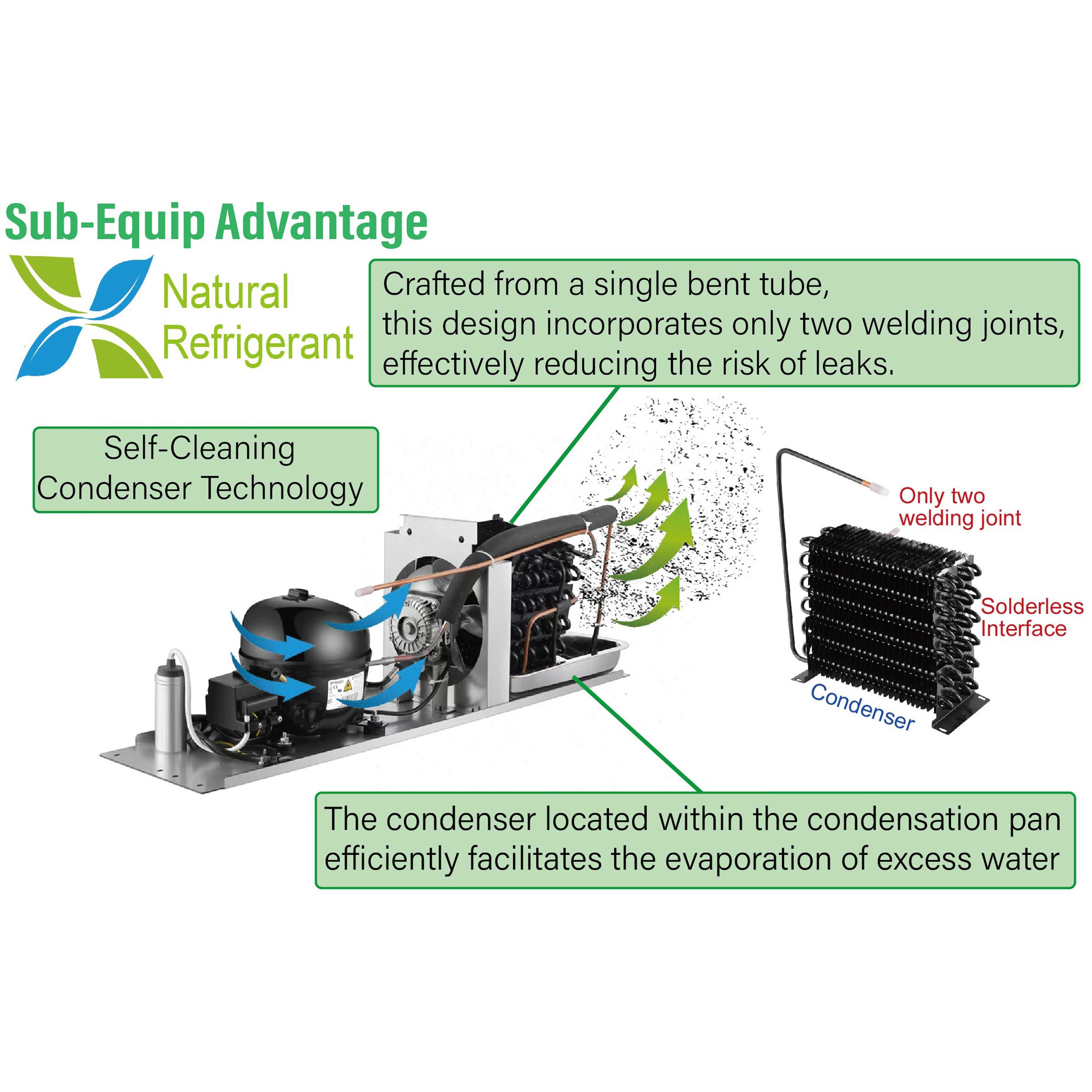 Sub-Equip, C-48FG 48" Glass Double Door Reach-In Freezer