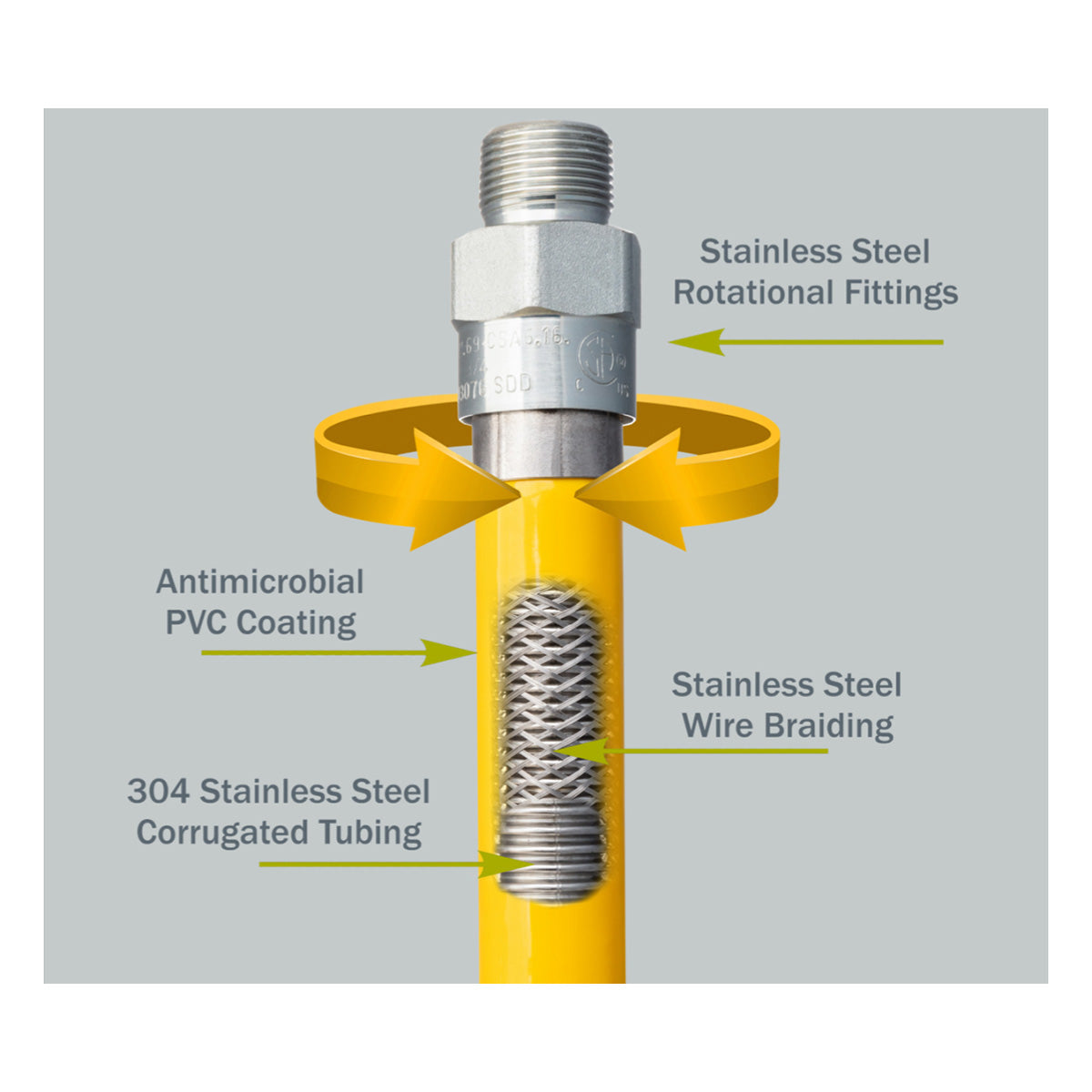 Turbo Range, Gas Connector  Hose with Kits, 3/4"M-M, 48" - Chefcoca