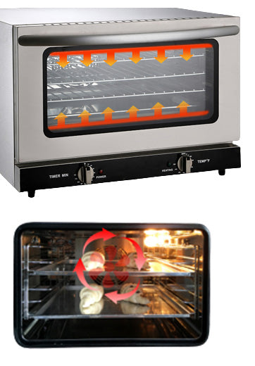 Turbo Range Electric Countertop Convection Oven-Quarter Size, 22L - Chefcoca