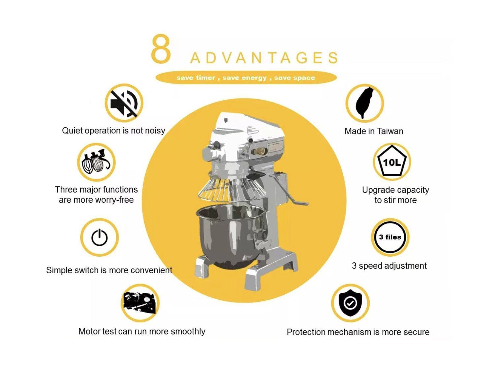 Precision Planetary Mixer 20Qt AV-02 - Chefcoca