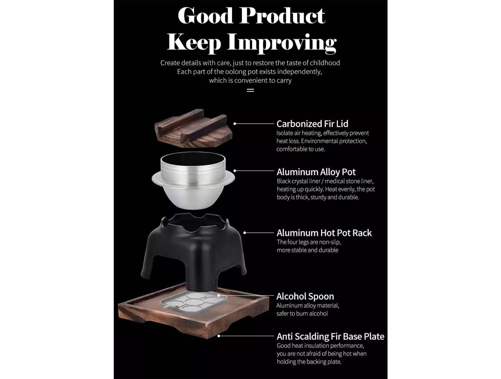 CHEFCO,WLG-16.6, Traditional Japanese Rice Cooking Oolong Pot-5PCS/SET(16.5cm/6.5" Pot Dia) - Chefcoca