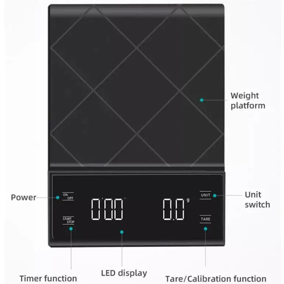 Coffee Scale with Timer-Digital Multifunction Weighing Scale with 3kg/0.1g High Precision,(Batteries Included)-Black