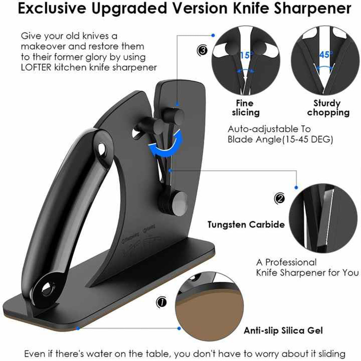 RISAM auto-adjust knife Sharpener