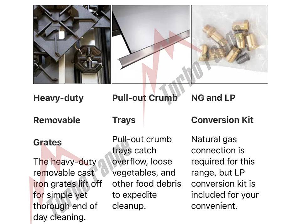 Turbo Range Liquid Propane 36" Range with 36" Thermostatic Griddle  and  Standard Oven Base - Chefcoca