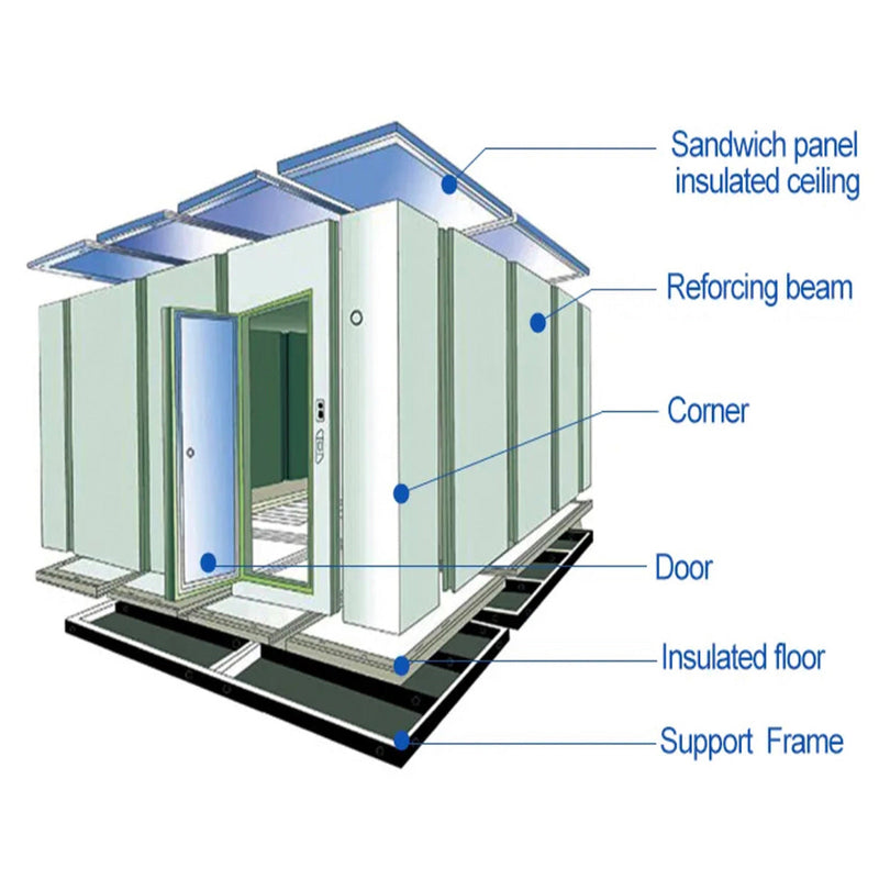 Sub-Equip Walk in Freezer with Floor, 4" Thick Panels, 6W x 8D x 8.5Hft, WT-684F